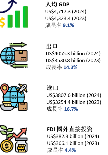 20250930vn_chi2.png