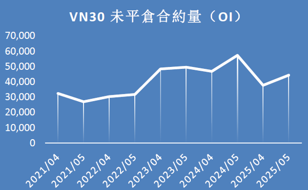20250930vn_chi4.png